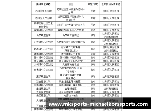 全面覆盖：最新足球比分直播网站大盘点
